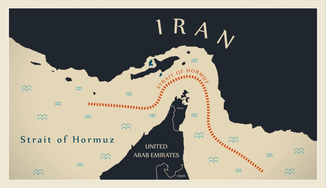 Estrecho de ormuz en la cadena de suministro mundial