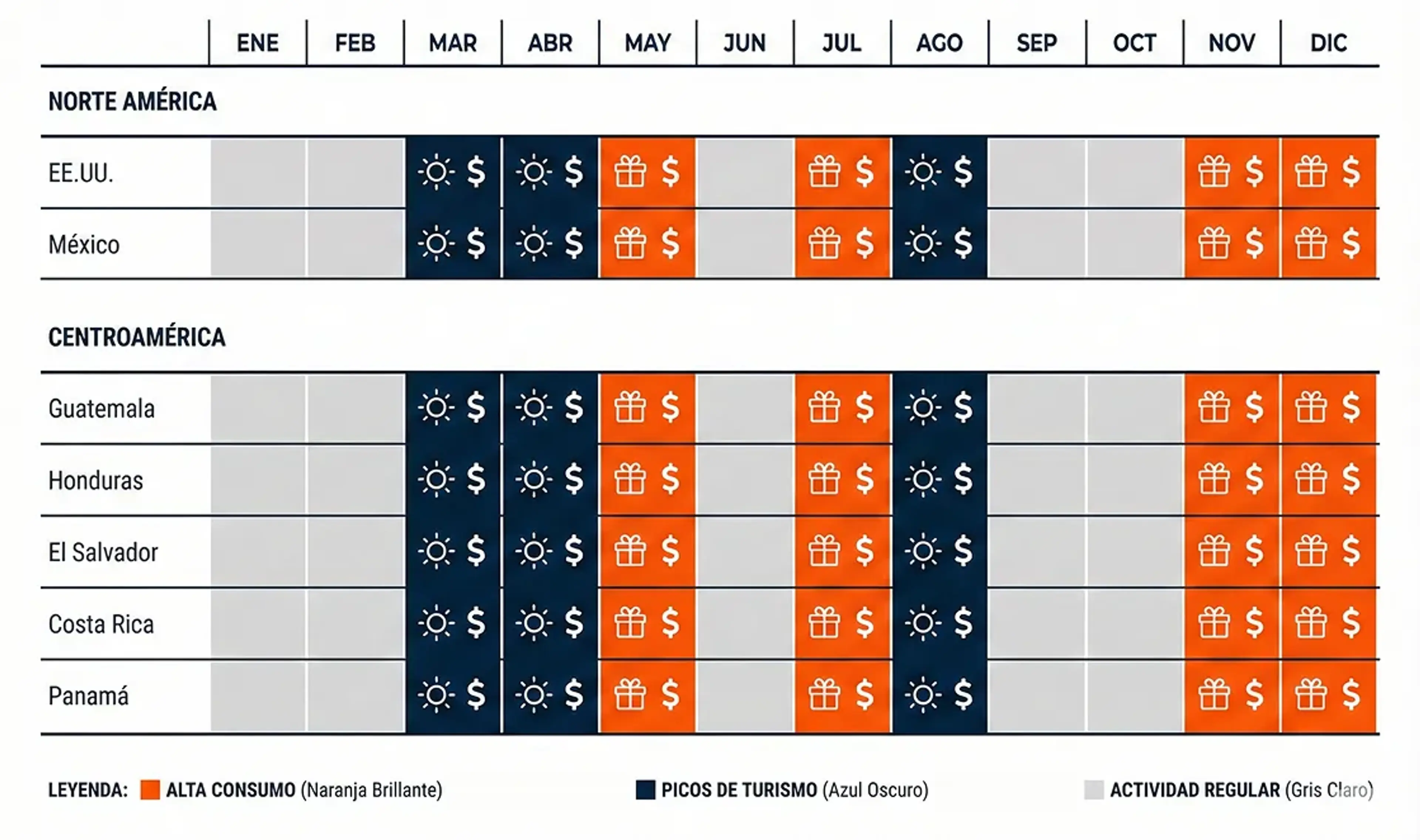 calendario de demanda