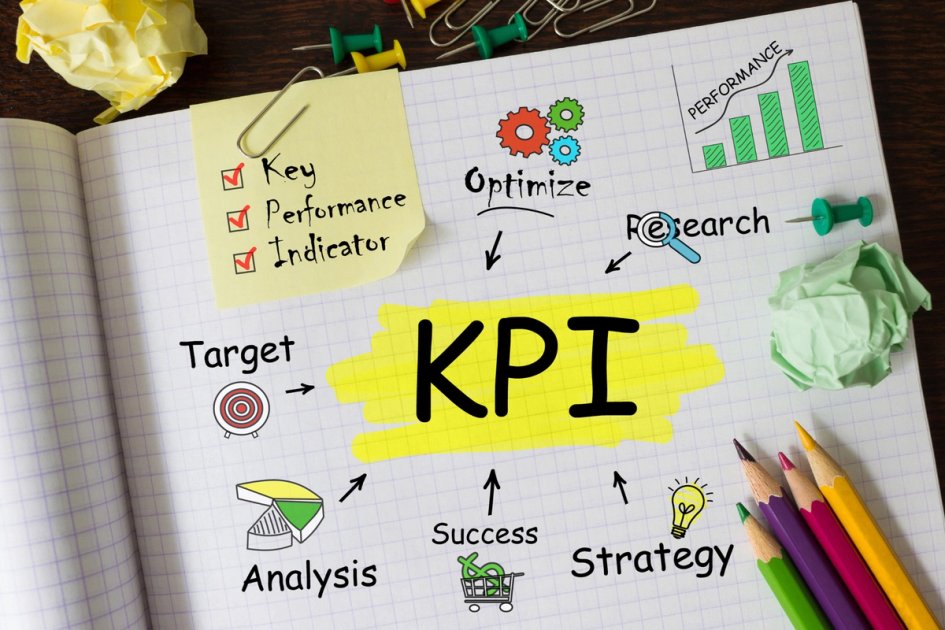 KPI