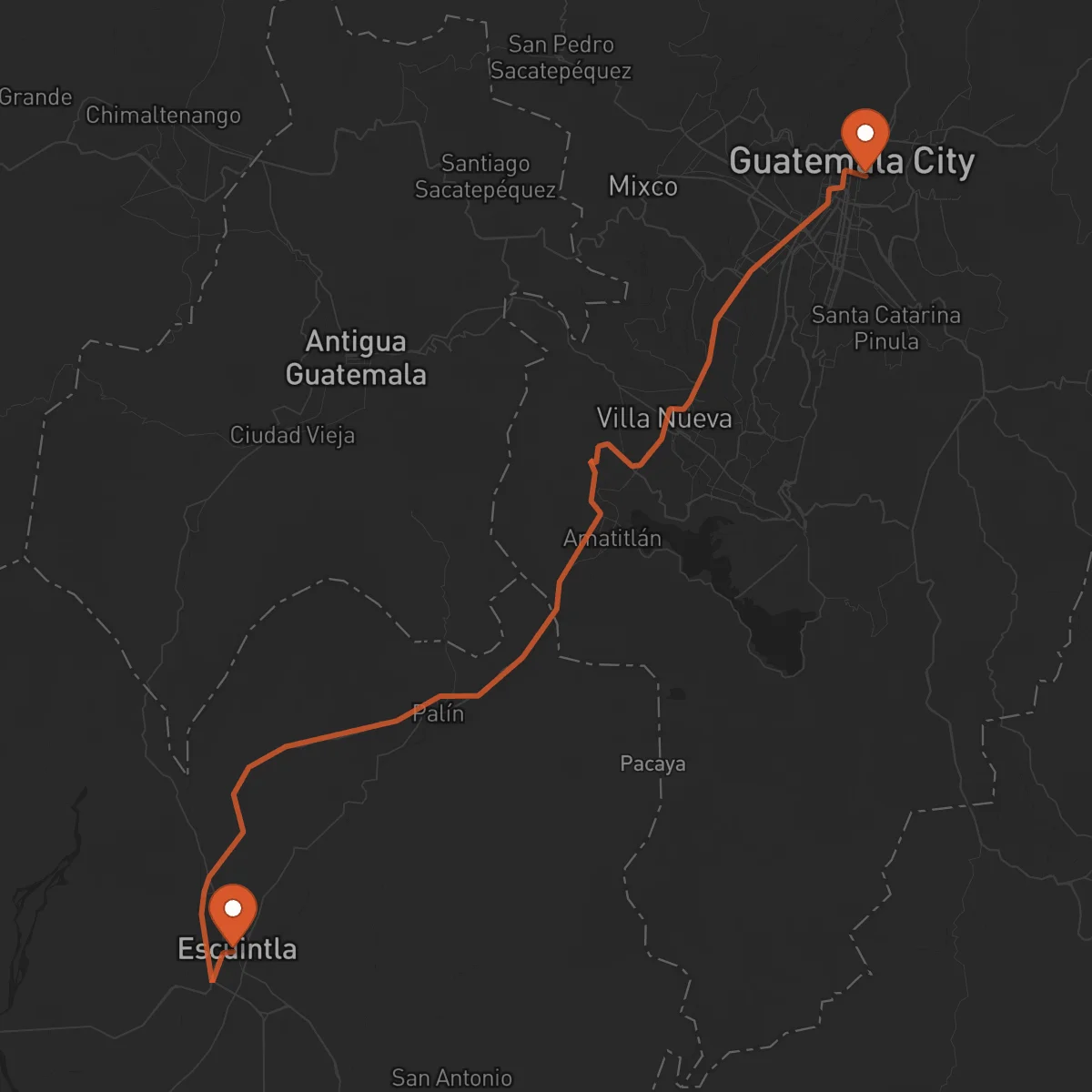 Ruta Ciudad de Guatemala - Escuintla