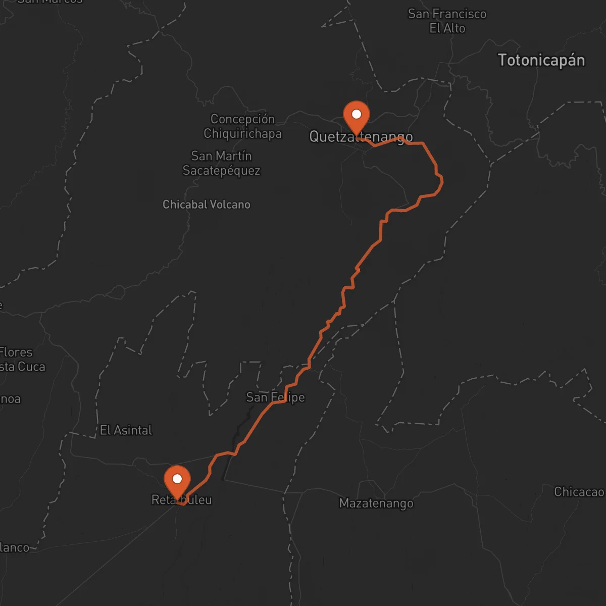 Ruta Quetzaltenango - Retalhuleu