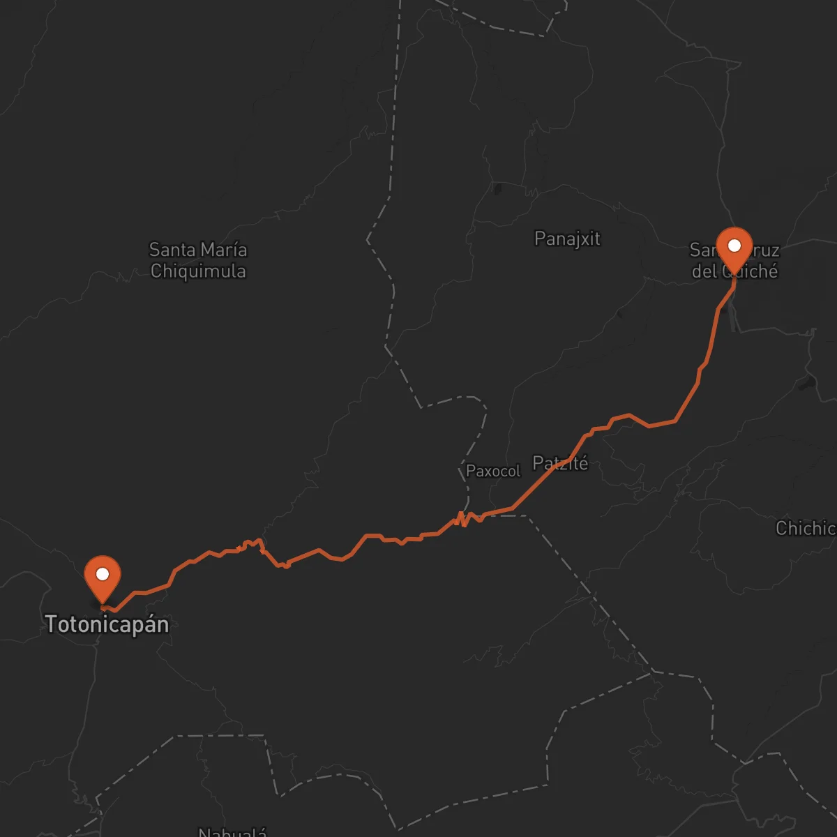 Ruta Santa Cruz del Quiché - Totonicapán